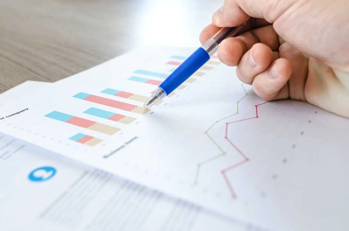 Graphiques financiers : aides SOWALFIN pour les PME wallonnes