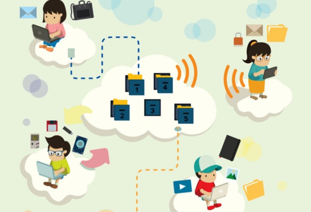 outils collaboratifs